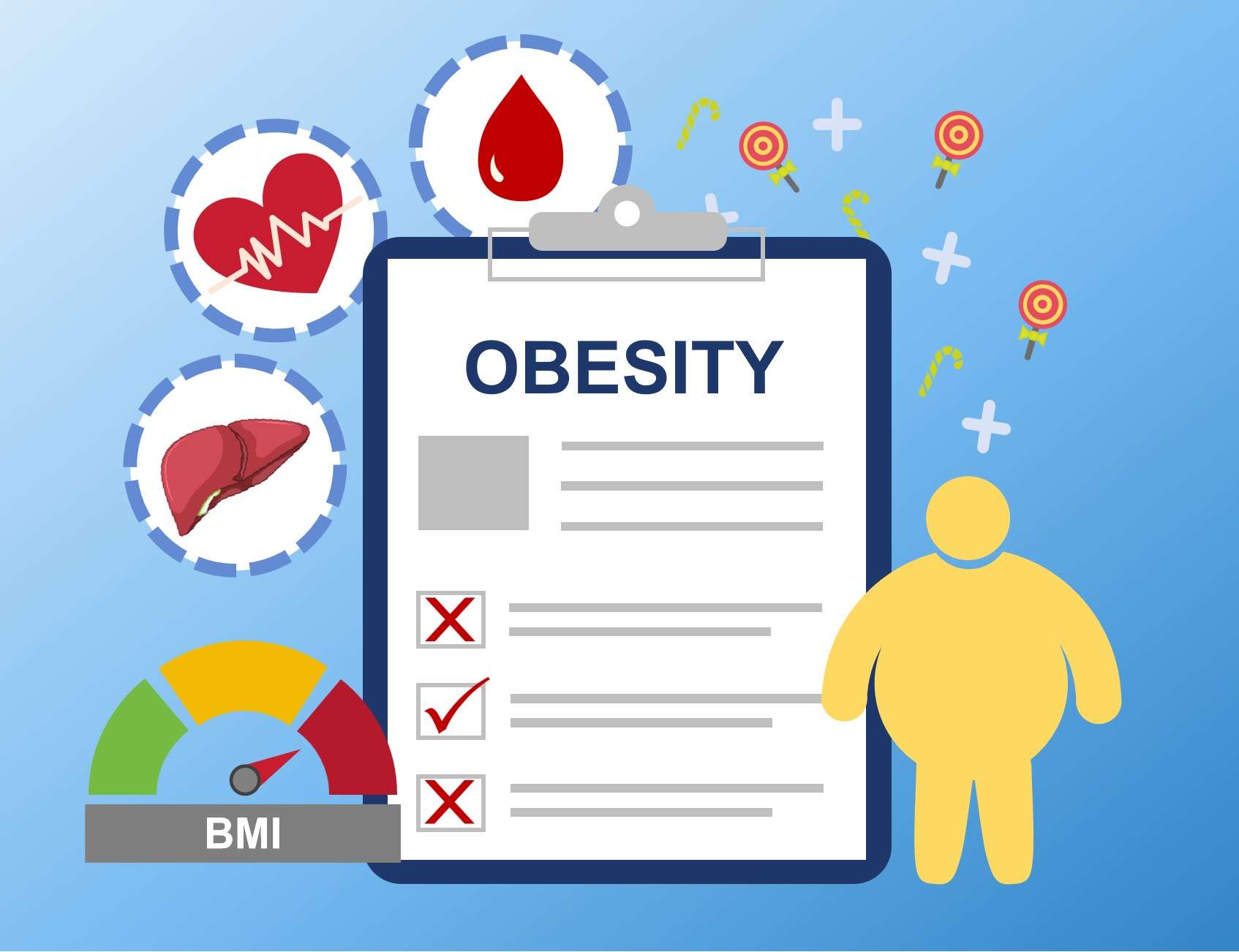 Fig.2 Obesity. (Creative Biolabs Original)